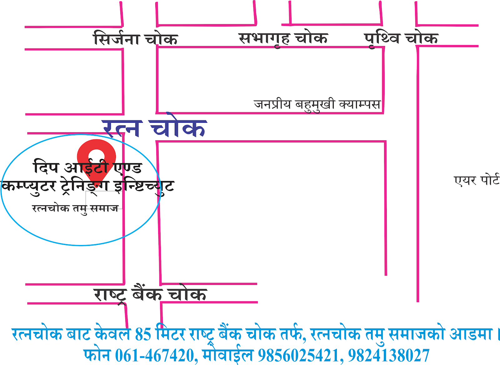 Operating System DEEP TRAINING INSTITUTE