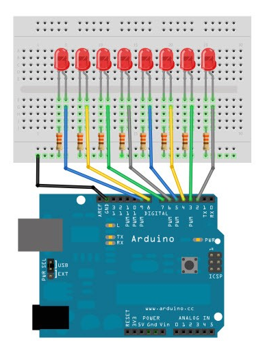 belajar tanpa henti: Tutorial Arduino – Multiple LEDs