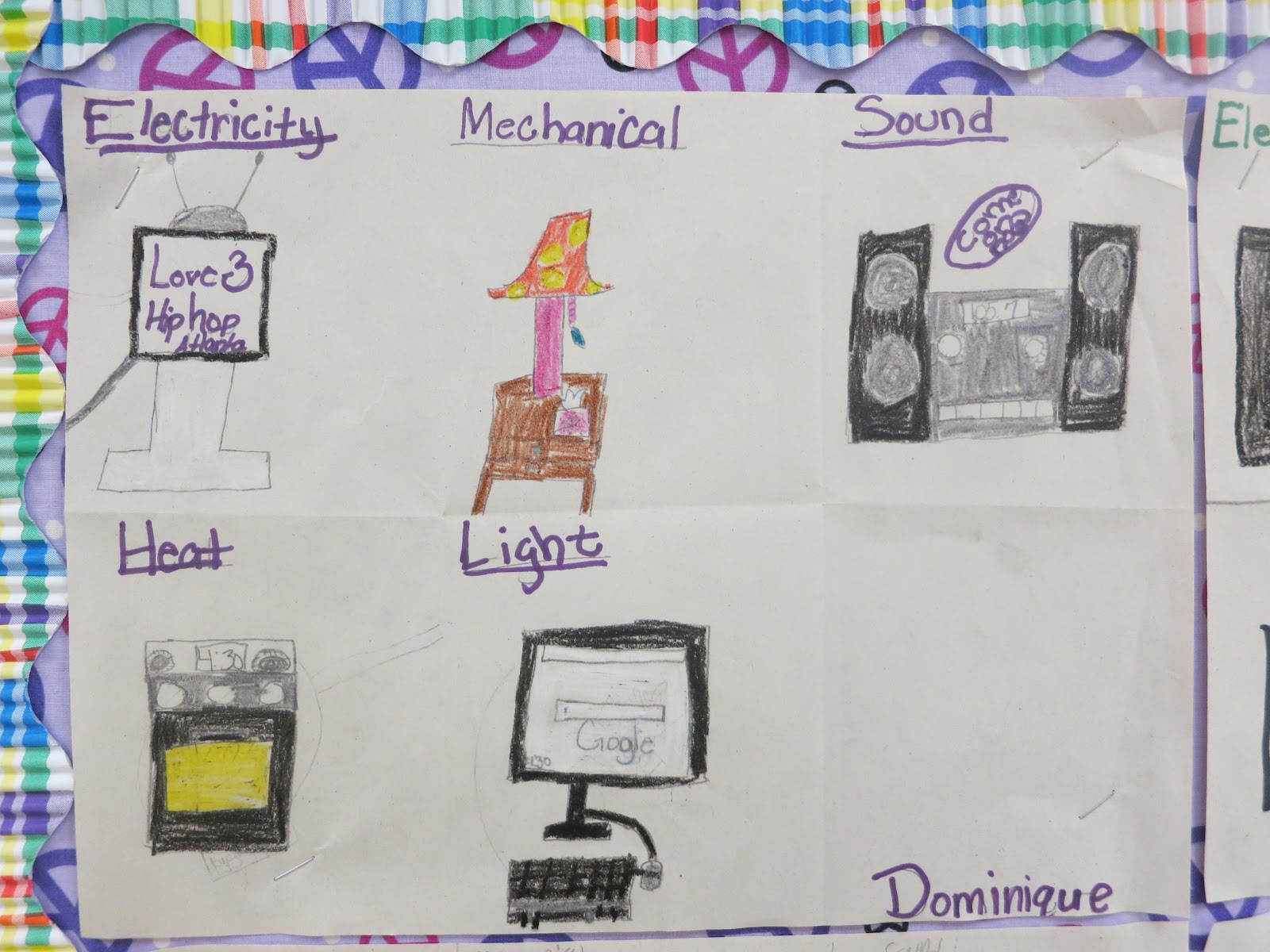Daniels dracology chronicles types of energy