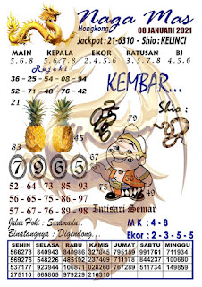 Prediksi Syair Hk 8 Januari 2021 Togel Hk Keraton4d Prediksi Syair Hk 8 Januari 2021 Togel Hk Keraton4d