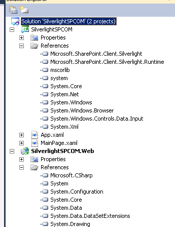 SharePoint Kings: Client Object Model – Part 2