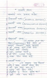 STD 8 Marathi: Type of Sentences