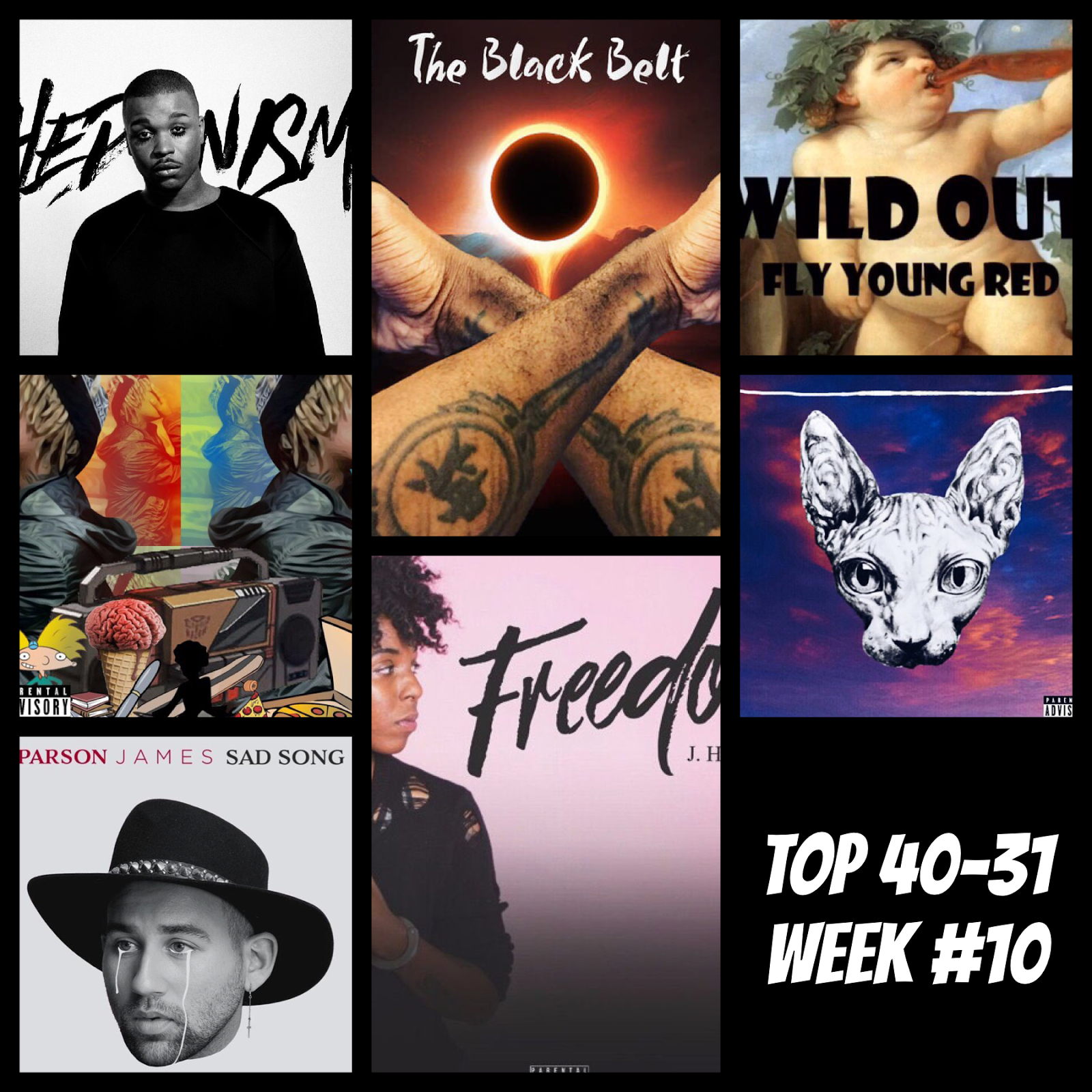 The Weekly Top 40 : The Weekly Top 40 Week #10