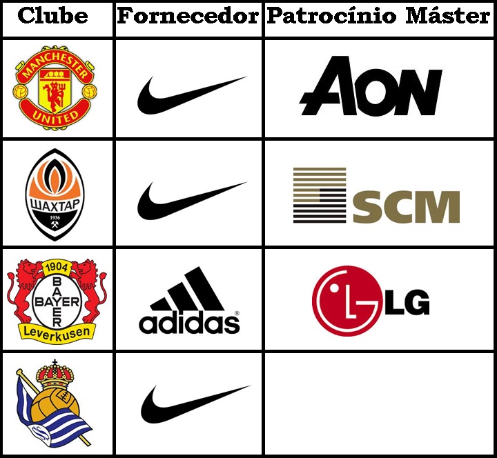 instalar betnacional atualizado