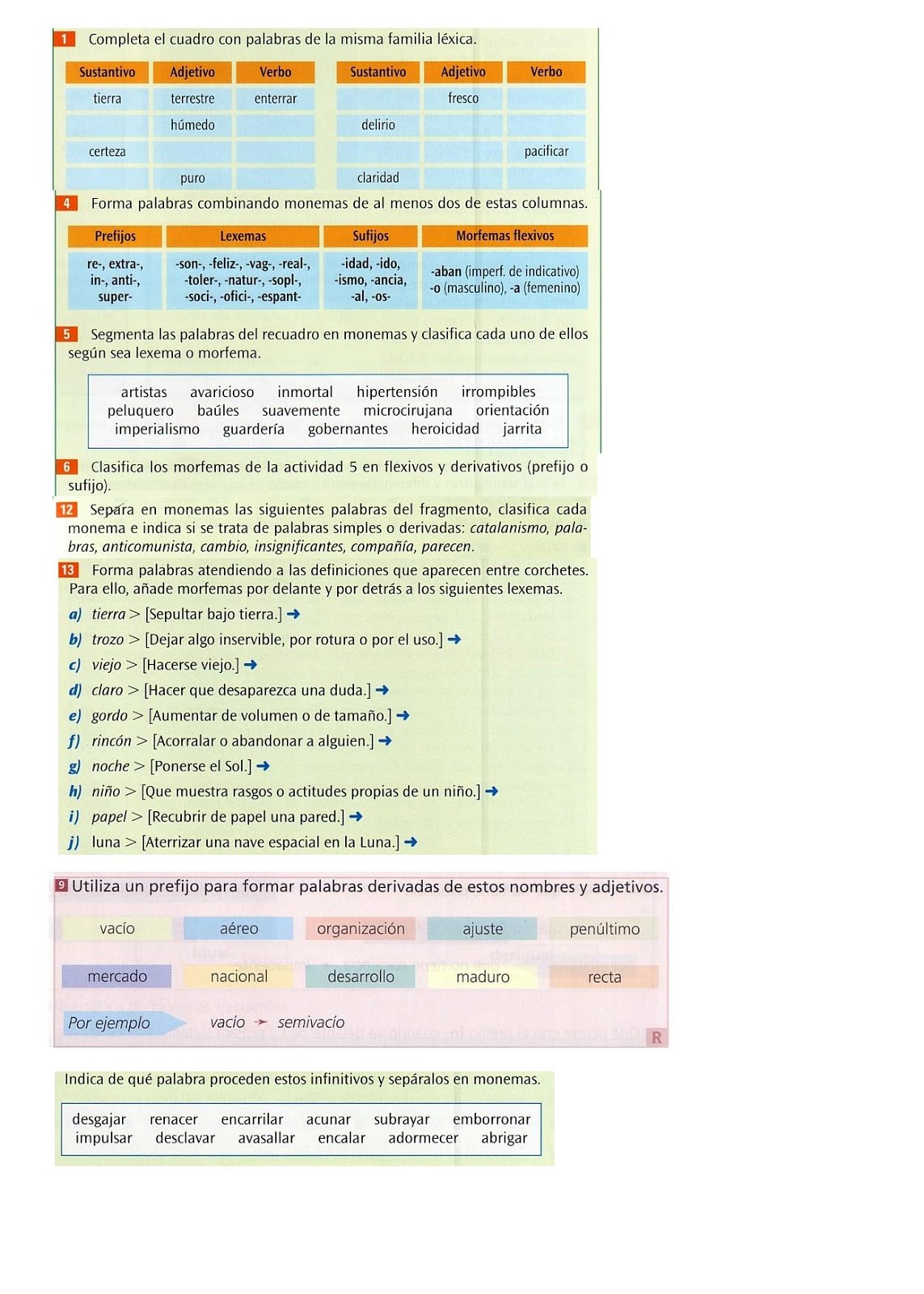 TRIVIUM 2º ESO: 2º CyD. Tipos de palabras según su proceso de formación.