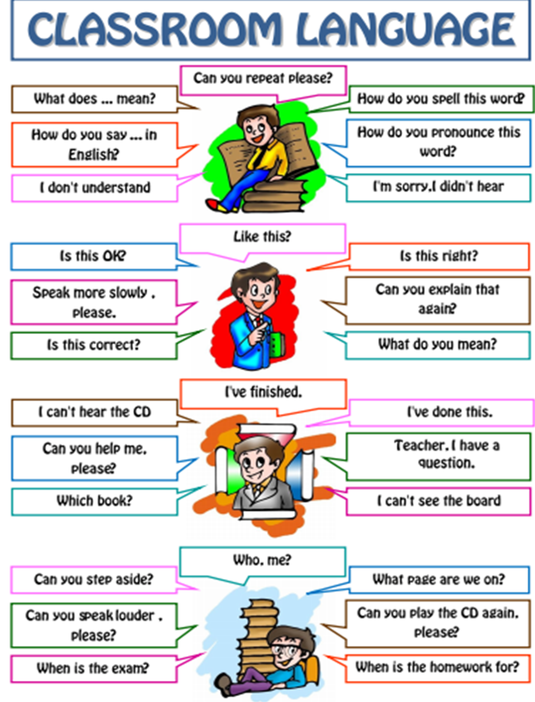 my school classroom language classroom language chart