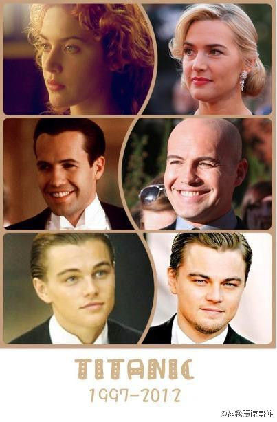Titanic Cast Members Then And Now