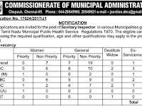 COMMISSIONERATE OF MUNICIPAL ADMINISTRATION | APPLICATIONS ARE INVITED FOR THE POST OF SANITARY INSPECTOR IN VARIOUS MUNICIPALITIES GOVERNED UNDER TAMIL NADU MUNICIPAL PUBLIC HEALTH SERVICE REGULATIONS 1970. LAST LATE : 19.01.2018.