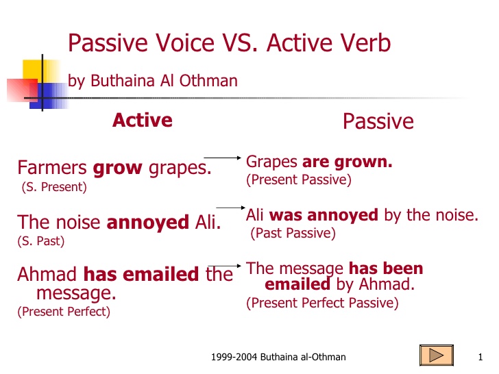 present simple passive voice