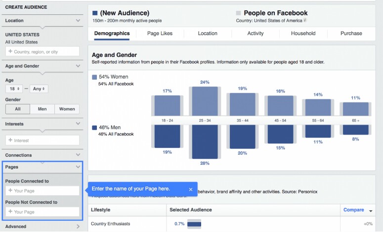 Wawasan Audiens Facebook Wawasan Audiens Facebook