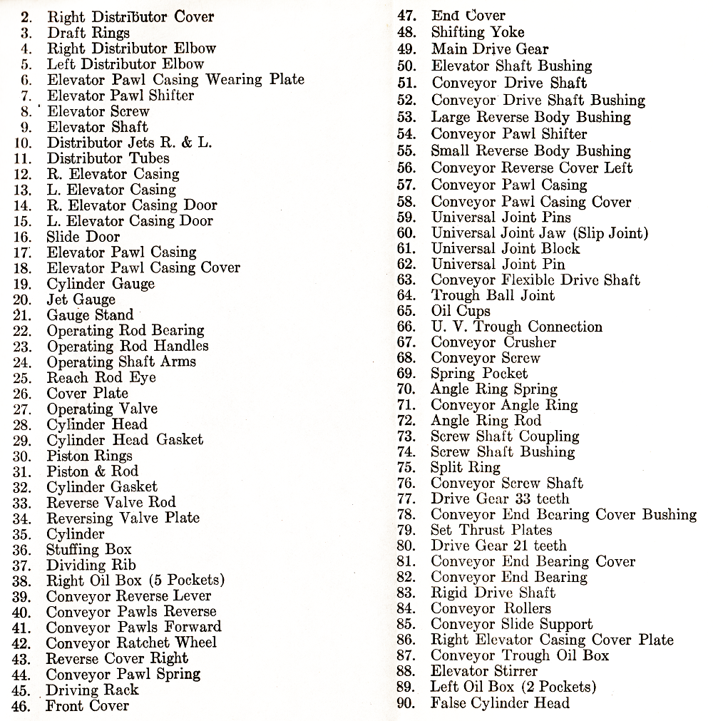 Rolly Martin Country Mechanical Stokers
