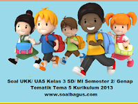 Soal UKK Kelas 3 Tema 5 Kurikulum 2013 Soal UKK Kelas 3 Tema 5 Kurikulum 2013
