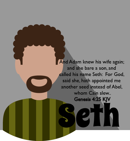 Seth PSALMS to God