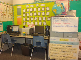 Mrs. Rios Teaches: The Good, the Bad, and the Ugly: My Classroom Then ...