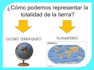 Resultado de imagen de representación de la tierra