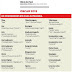 Oscar 2013 - lista dos vencedores
