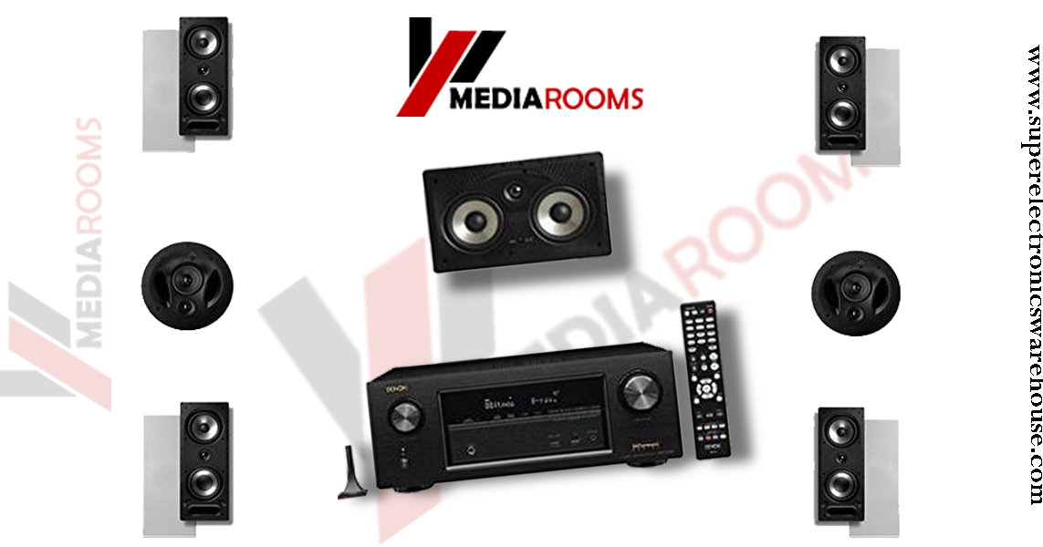 Home Entertainment Setup A Guide