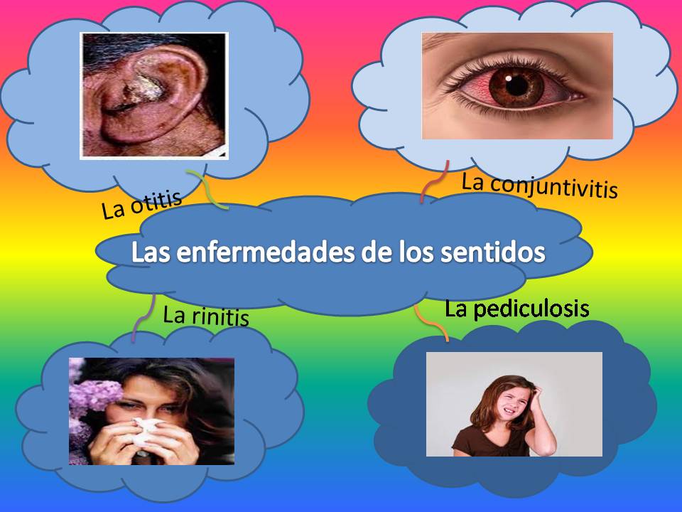 Enfermedades De Los Cinco Sentidos Para Niños