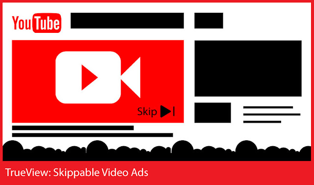يوتيوب YouTube تقرر التخلى عن الإعلانات غير قابلة للتخطى والتى مدتها 30 ثانيه