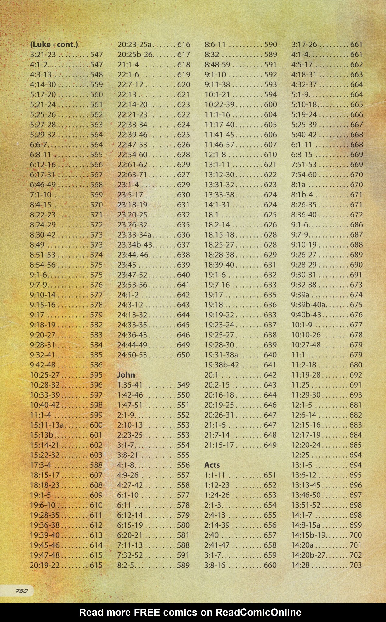 Read online The Action Bible comic -  Issue # TPB 2 - 373