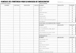Una ayuda idónea: La mochila de emergencias. Kit de 72 horas.