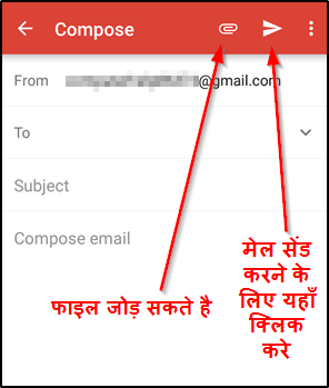 Write a mail from mobile Write a mail from mobile