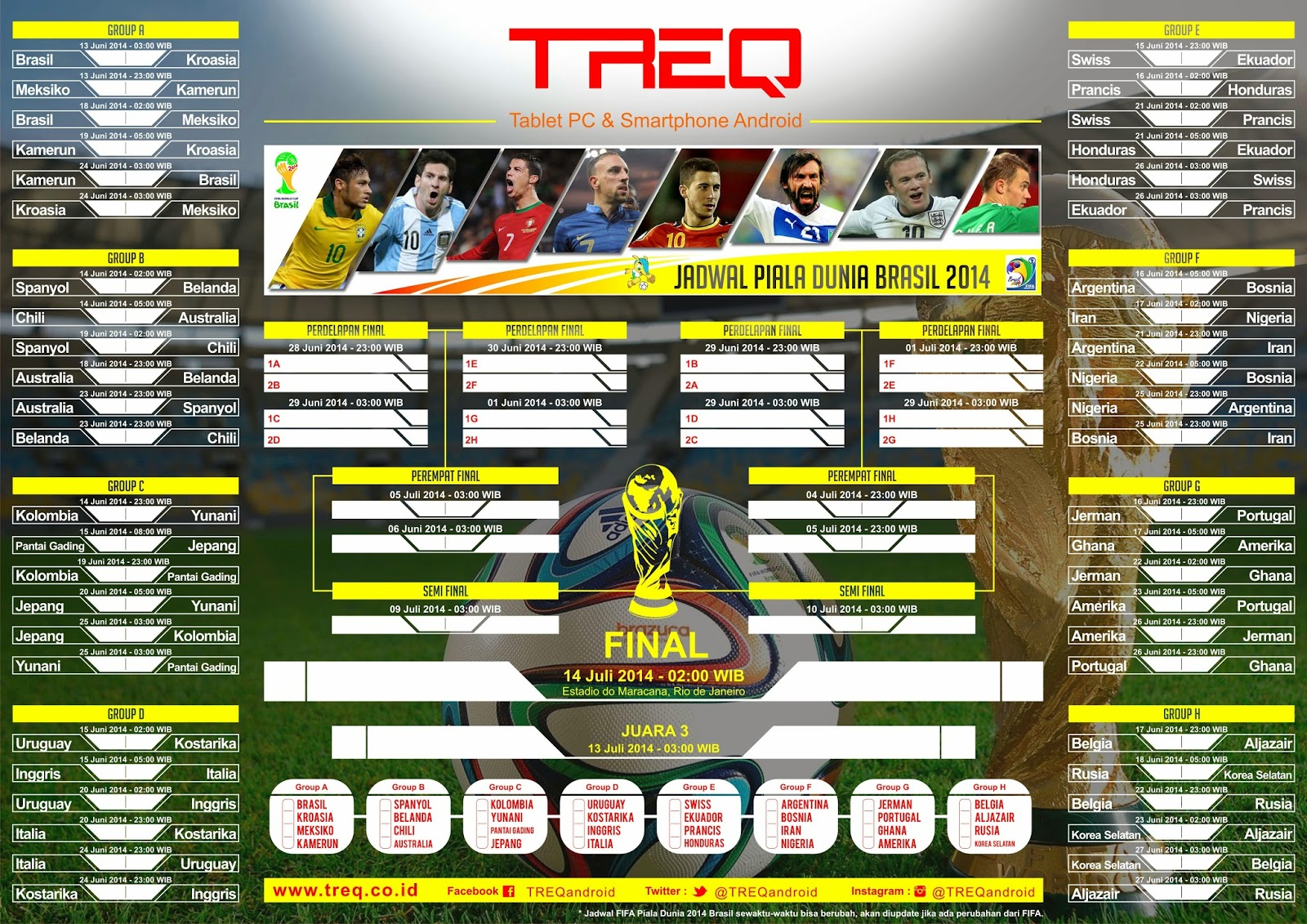 Piala grup jadwal pembagian stadion pertandingan terbagi dibawah diisi JADWAL PIALA DUNIA 2014 | Happy DAY Forever