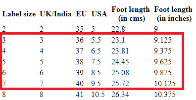 eu size to indian size female