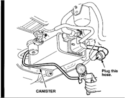 p1456 honda code evap emission control 1999 system fuel tank leak leakage 2008 evaporative emissions fault causes