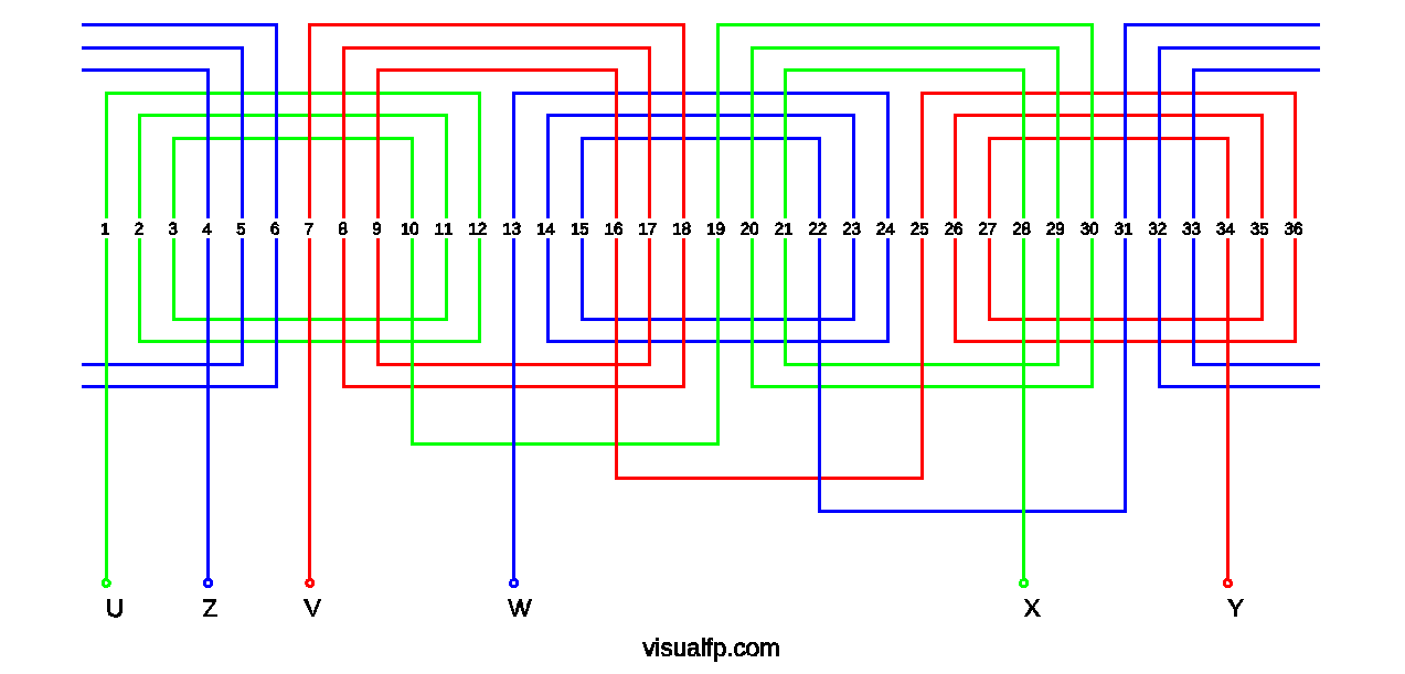 rebobinados de trifasicos: mayo 2015