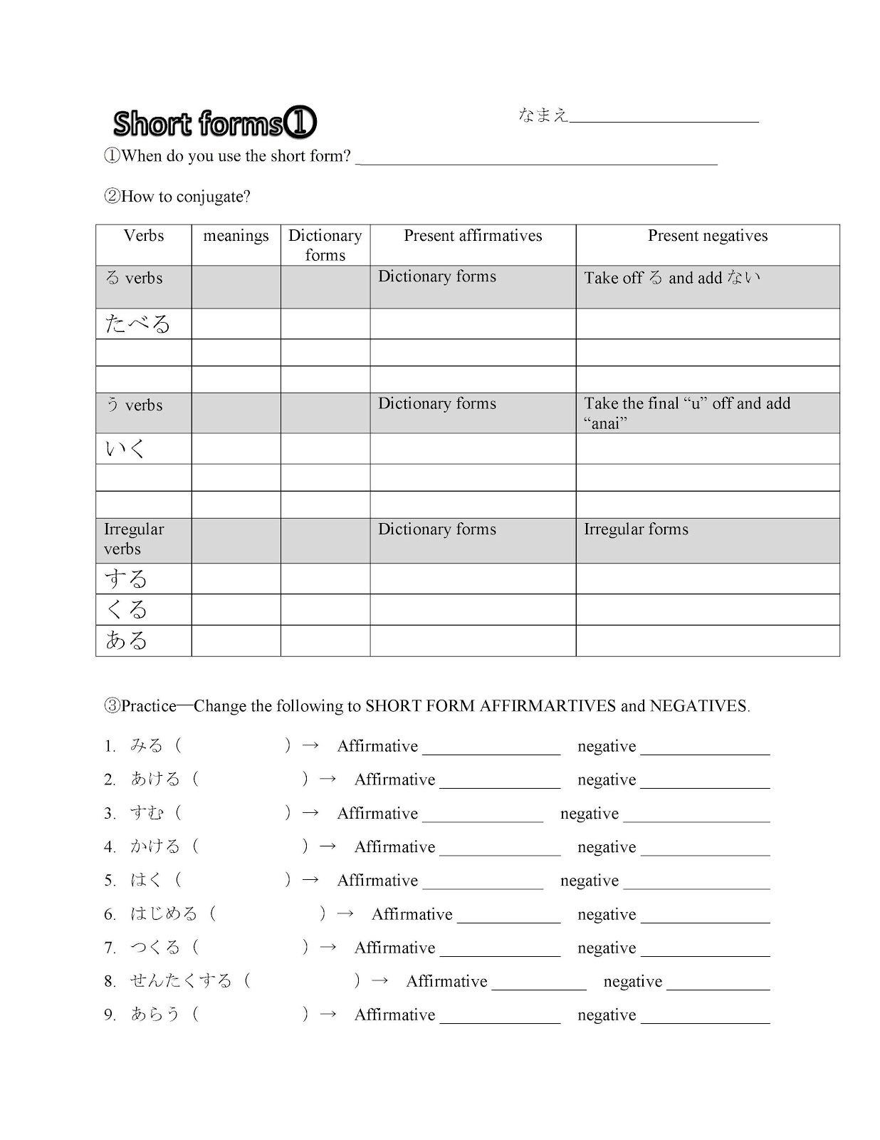 Math acronym picture