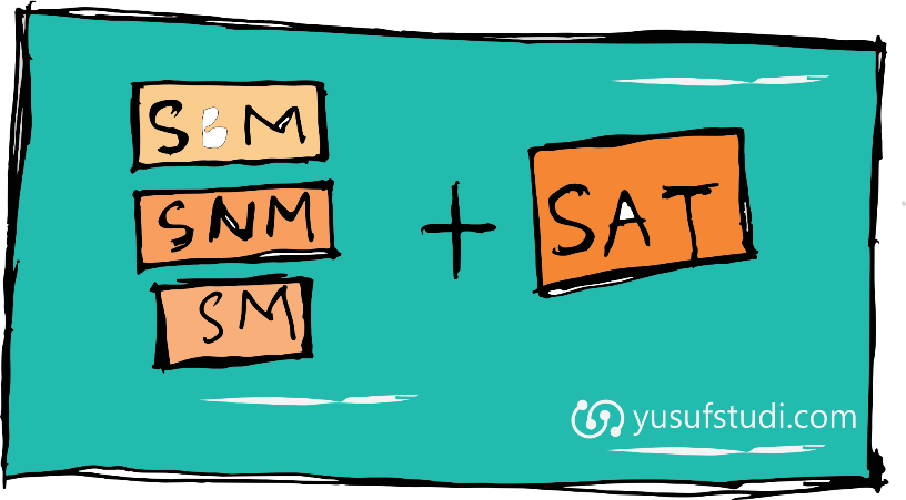 Apa Itu Metode Sat Metode Baru Masuk Ptn Pengganti Sbmptn Yusuf Studi