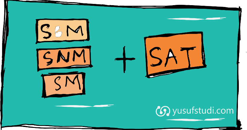 Apa Itu Metode Sat Metode Baru Masuk Ptn Pengganti Sbmptn Yusuf Studi