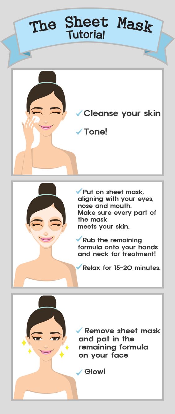 Good Life of Design A SKINCARE POST Sheet Mask and Eye Cream!