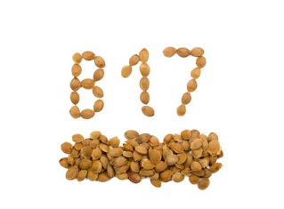 Cancer Nutrition Vitamin for Human Protection - startgohealthy.com Cancer Nutrition Vitamin for Human Protection - startgohealthy.com