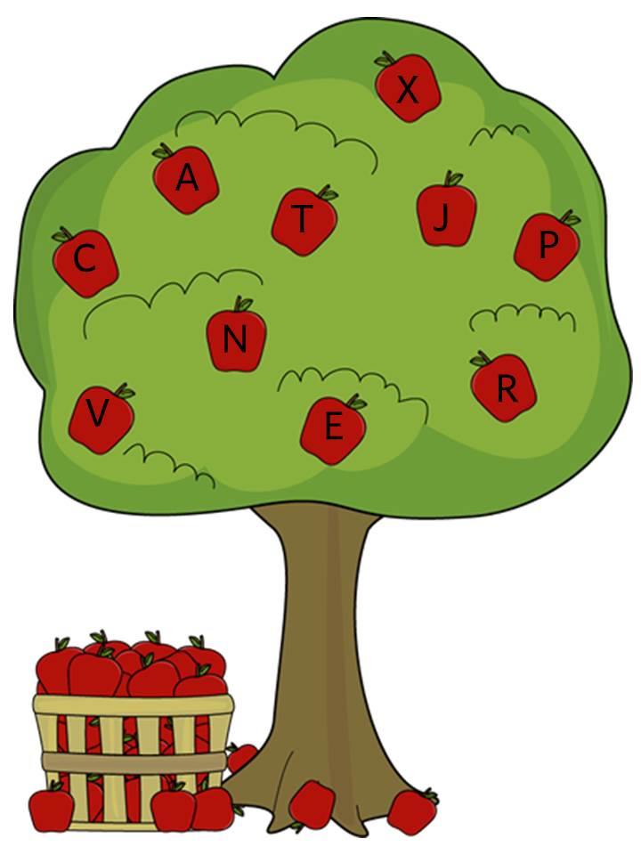 Sos Ecriture Le Blog Octobre 2012