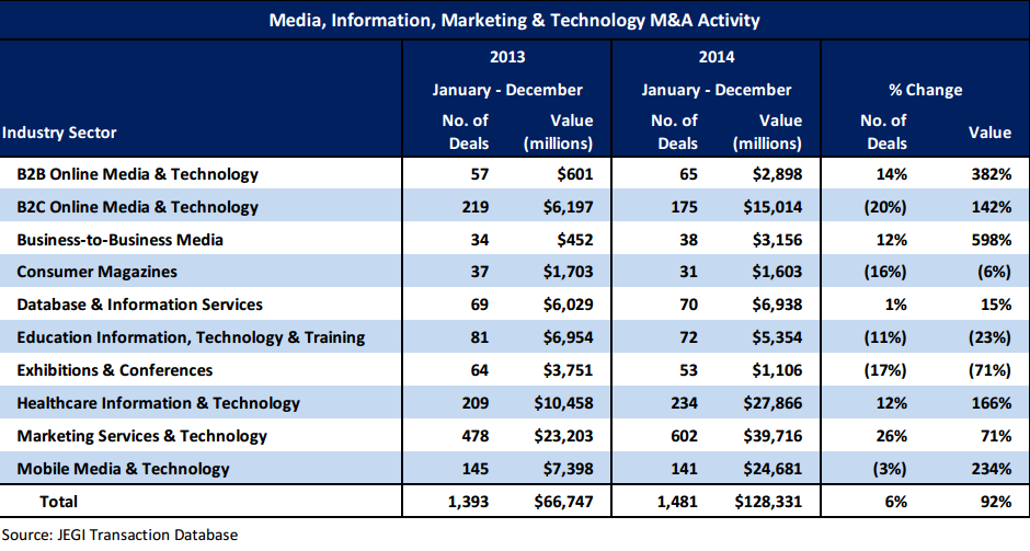 Radio Wattwerker 26603 Aurich Germany Don T Stop Rocking 2019