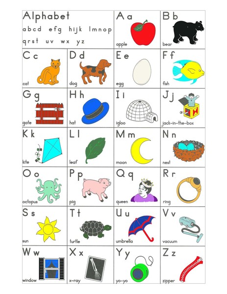 Free Printable Alphabet Linking Chart