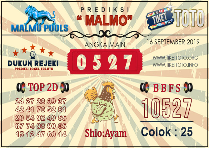 Prediksi Togel MALMO TIKETTOTO 16 SEPTEMBER 2019