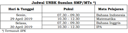 Jadwal Ujian Nasional Unbk Unkp Un Smp Sma Smk Sederajat Tahun 2019 Tahun Pelajaran 2018 2019 Tomatalikuang Com Berita Pendidikan Terbaru