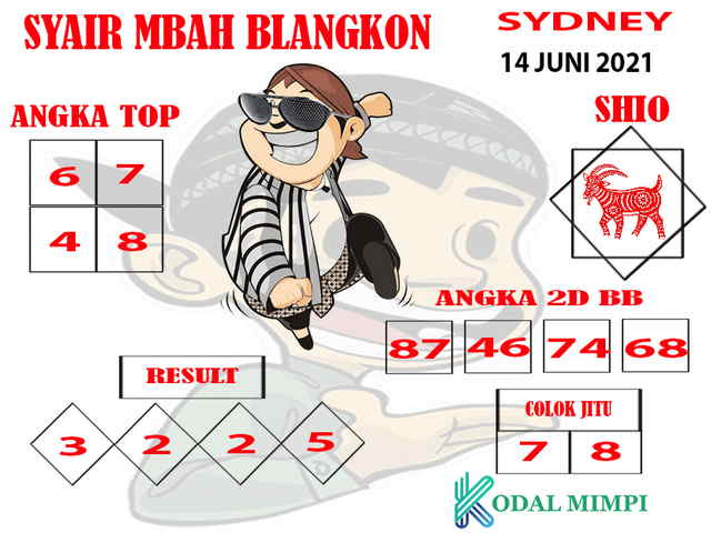 gambar togel sydney
