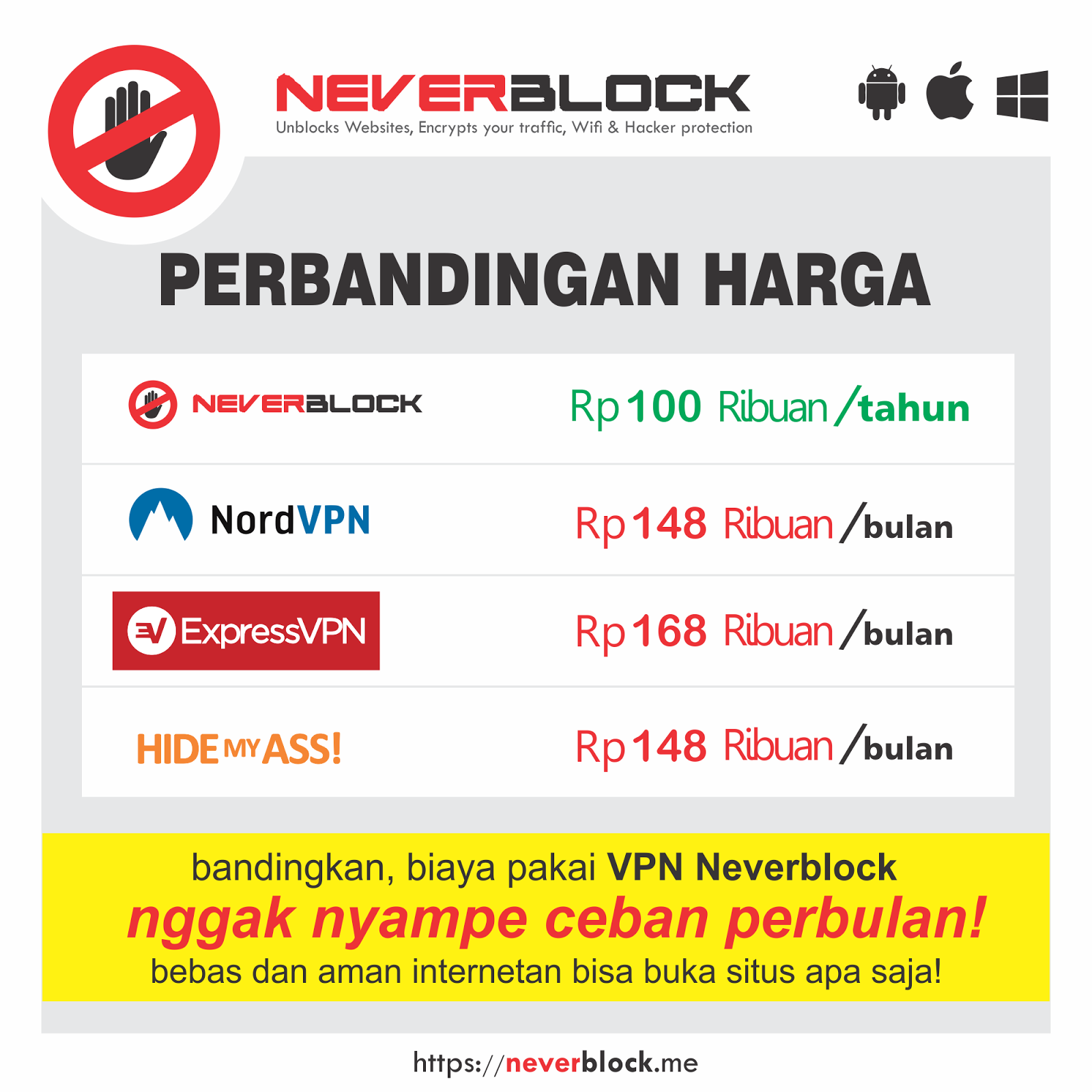Mengintip Pasaran Harga VPN di Indonesia - Virtual Private