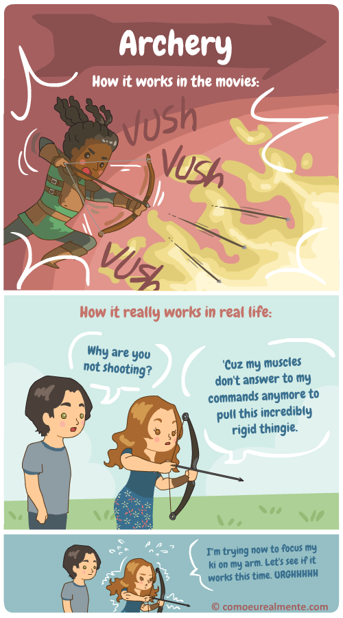 How archery really works in real life, despite what movies tells us