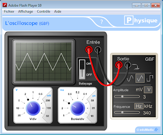 Oscilloscope | أربع فلاشات لمحاكاة راسم الإهتزاز المهبطي