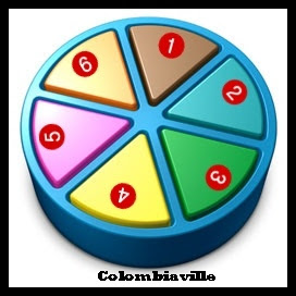 Trivial Colombiaville