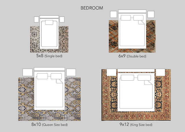 Hands Carpets Choosing The Right Rug Size For Bedroom Part II hands-carpets-choosing-the-right-rug-size-for-bedroom-part-ii