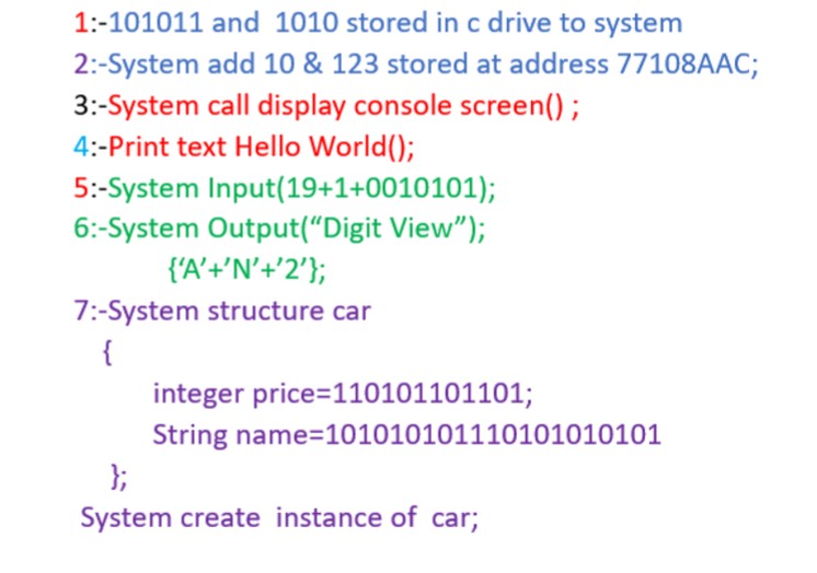C Programmer Hub: C TUTORIALS