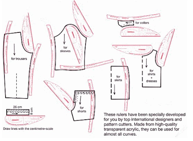 Set reglas de costura