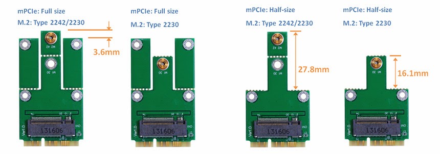 Nisk Wang: M2MU2~~M.2 (NGFF) to mini PCI-E Adapter (京商電子)