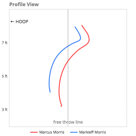 Paragliding Zell Am See
